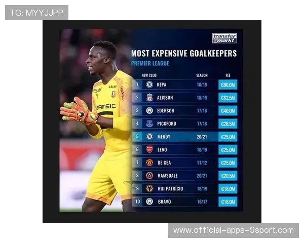 热刺或将清洗几位高薪球员