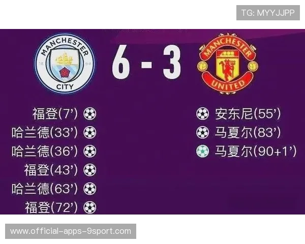 曼城又一次迎来欧冠胜利，福登和哈兰德成为关键，曼城欧冠出场名单