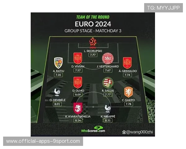 球员在欧洲杯中收获球迷票选的最佳阵容席位,欧洲杯各场最佳球员 球员在欧洲杯中收获球迷票选的最佳阵容席位,欧洲杯各场最佳球员