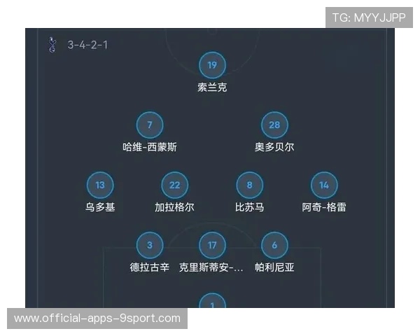 曼联主场对阵热刺,战术对决成为焦点 曼联主场对阵热刺,战术对决成为焦点