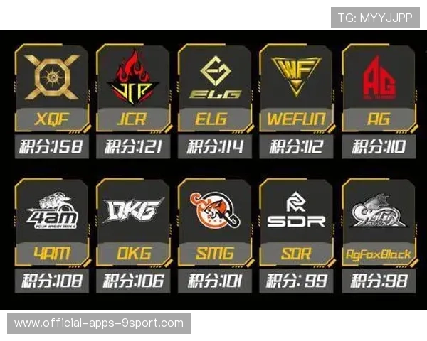 黑马战队战术揭秘，爆冷秘诀（277 ）